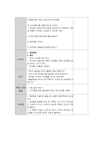 [유아미술교육] 조형활동(허수아비만들기) 활동계획안-2