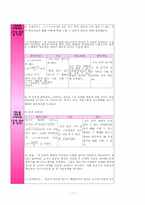 [교육공학] 수학 객관주의, 구성주의 수업설계안-11