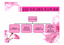 [부모교육이론] 효율적 부모역할 수행을 위한 체계적 훈련(STEP)스텝-4