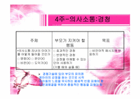 [부모교육이론] 효율적 부모역할 수행을 위한 체계적 훈련(STEP)스텝-11