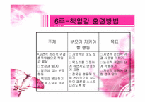 [부모교육이론] 효율적 부모역할 수행을 위한 체계적 훈련(STEP)스텝-13