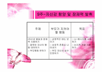 [부모교육이론] 효율적 부모역할 수행을 위한 체계적 훈련(STEP)스텝-16