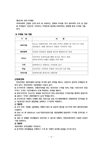 테마호텔 `고현문화호텔` 사업계획서-19