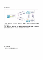[사업계획서] 탈모, 비만, 가슴 있는 남성들을 위한 토탈 인터넷 커뮤니티-14