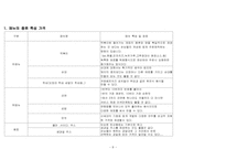 [사업계획서] 식당(분식) 사업계획서-8