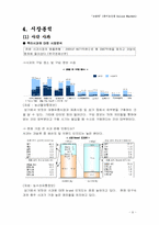 [사업계획서] 특이농산물 Online Market-8