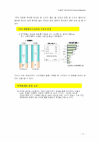 [사업계획서] 특이농산물 Online Market-13
