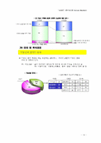 [사업계획서] 특이농산물 Online Market-14