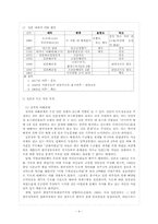 역사적으로 본 독도 문제-4