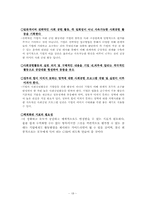 기업의 자원봉사-18