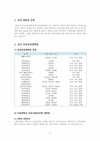 [임상심리학] 한국 임상심리학 교육 및 수련-3