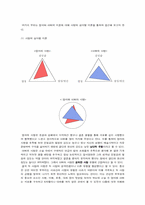 [결혼과 가족] 공지영, `즐거운 나의집` 작품분석-4