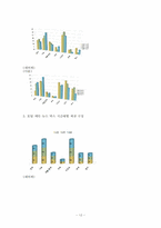 [미디어 산업] 포털사이트와 뉴스-12
