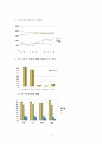 [미디어 산업] 포털사이트와 뉴스-14
