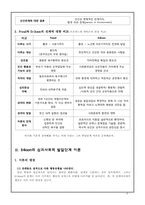 [성장발달론] 에릭슨의 `사회심리적 발달이론`-4
