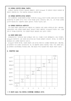 [성장발달론] 에릭슨의 `사회심리적 발달이론`-5
