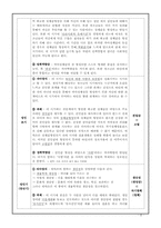 [성장발달론] 에릭슨의 `사회심리적 발달이론`-8
