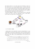 [미디어 산업] DMB산업의 문제점 및 해결방안-5