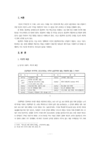 현상학 -에드문트 후설을 중심으로-3