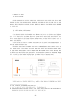 현상학 -에드문트 후설을 중심으로-6