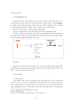 현상학 -에드문트 후설을 중심으로-7