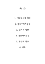 [이상심리학] 이상심리학의 이론적 입장-2