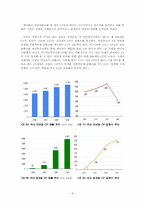 [미디어 산업] 모바일 CP-8