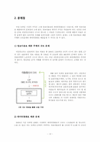 [미디어 산업] 모바일 CP-10