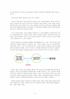 [미디어 산업] 모바일 CP-11