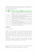 국외 공동생활가정사업(그룹홈)-6