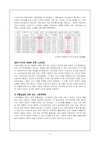 [사회문제론] 노인문제-2