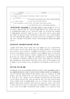 [사회문제론] 노인문제-6