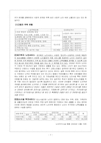 [사회문제론] 노인문제-7