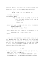 월덴 투(Walden Two)-2