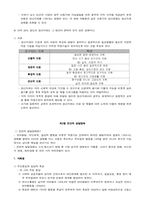 [이상심리] 아동기 및 청소년기 장애-4