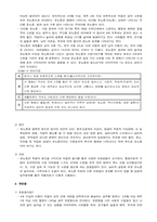 [이상심리] 아동기 및 청소년기 장애-19