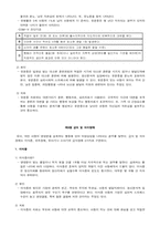 [이상심리] 아동기 및 청소년기 장애-20