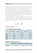 [사회문제론] 정신건강-3