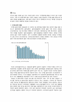 [미디어 산업] 융합시대 음악산업의 독과점-2