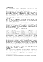 [미디어 산업] 융합시대 음악산업의 독과점-8
