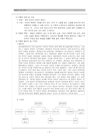 영화 폭풍의 언덕 결혼과 가족관계-3