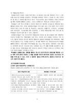 [자원봉사] 대학 사회봉사-10