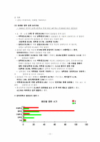 청소년 성 문제 -성폭력, 원조교제, 음란물, 미혼모-9