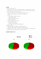 청소년 성 문제 -성폭력, 원조교제, 음란물, 미혼모-12