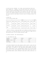 국내 장애아동 레포트-3