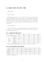 정보화 사회문제-4