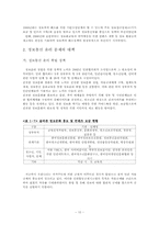 정보화 사회문제-10
