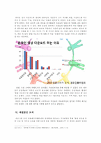 [미디어 산업] 온라인 영상유통 -웹하드를 중심으로-14