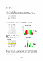 청년들의 소비실태-9