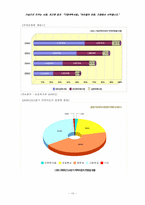 가정위탁(국내)-10